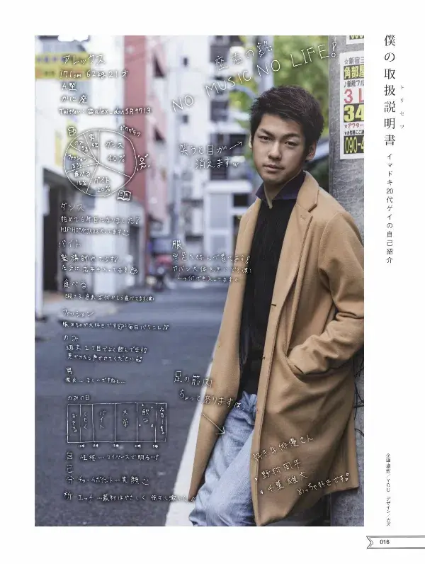 Badi(バディ) 2019年2月号-5